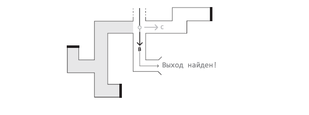 Поиск с возвратом - 5