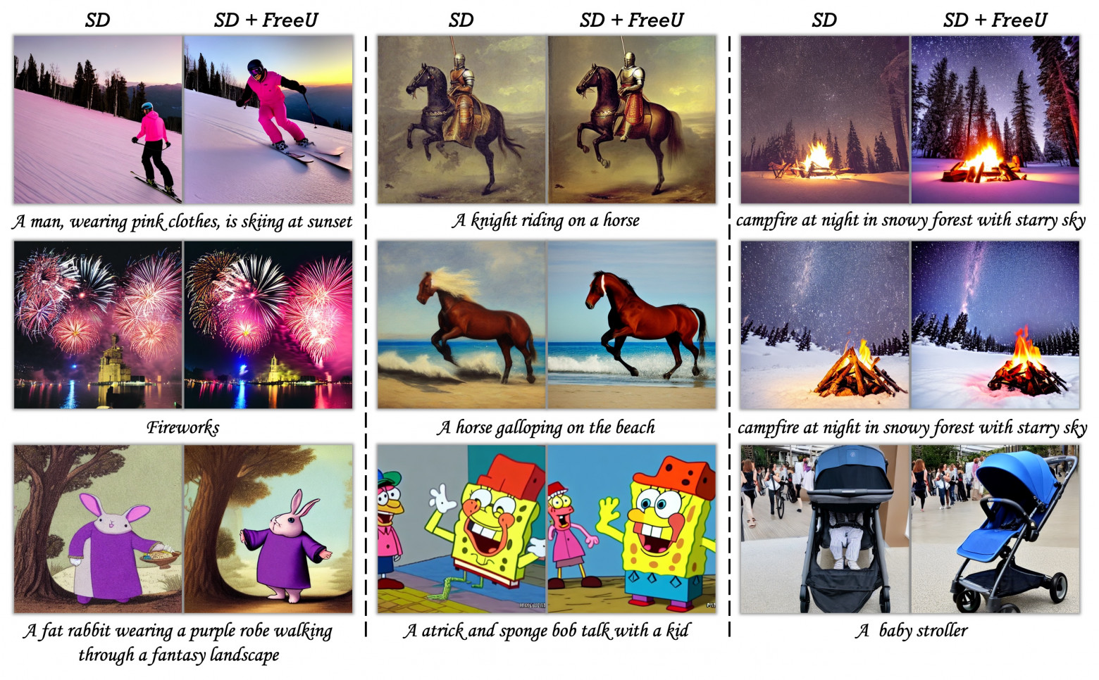 Stable Diffusion XL: так ли сложно использовать локальную модель? - 6