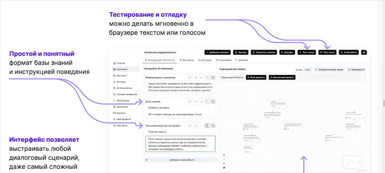 Интерфейс платформы. 