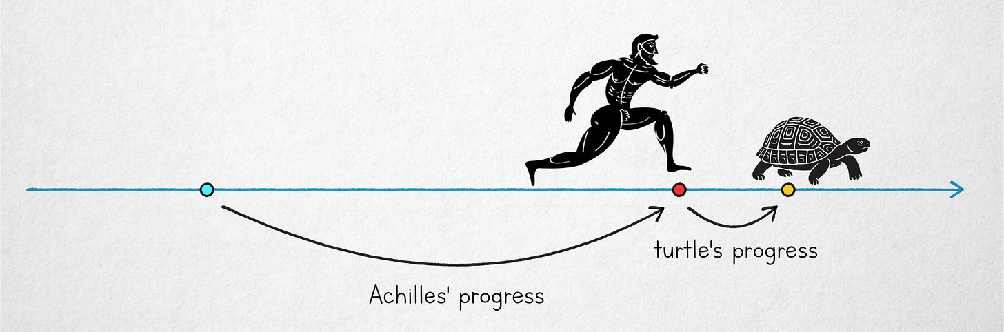 Как математика стала такой абстрактной? - 2