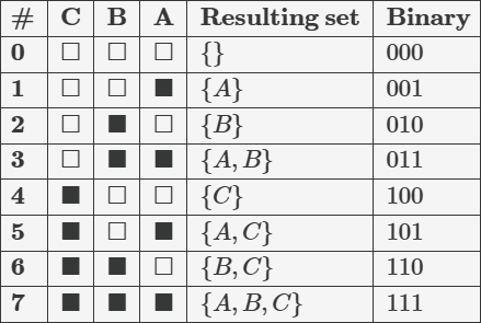 Как математика стала такой абстрактной? - 31