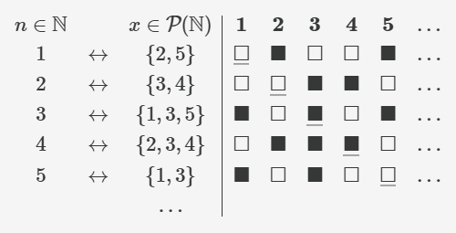 Как математика стала такой абстрактной? - 32