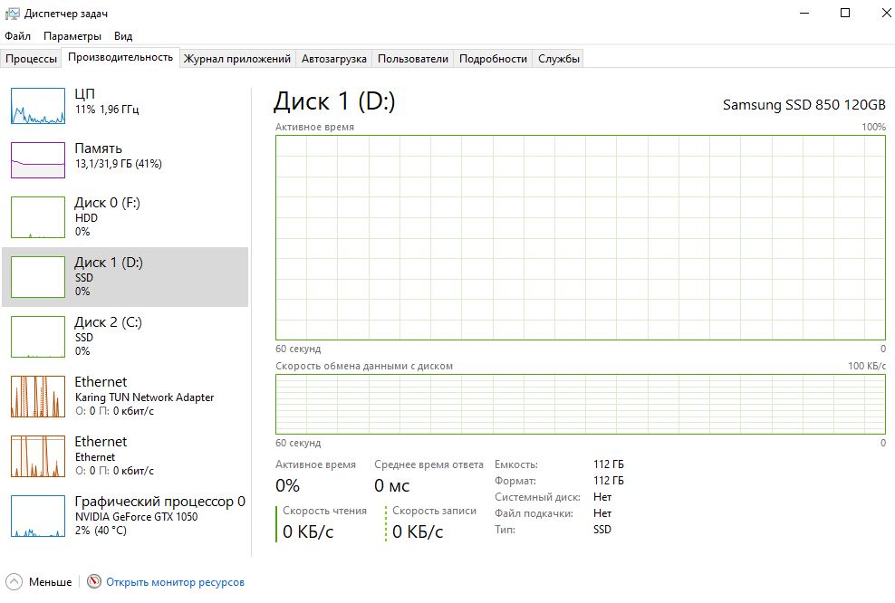 Состояние системы и нагрузки