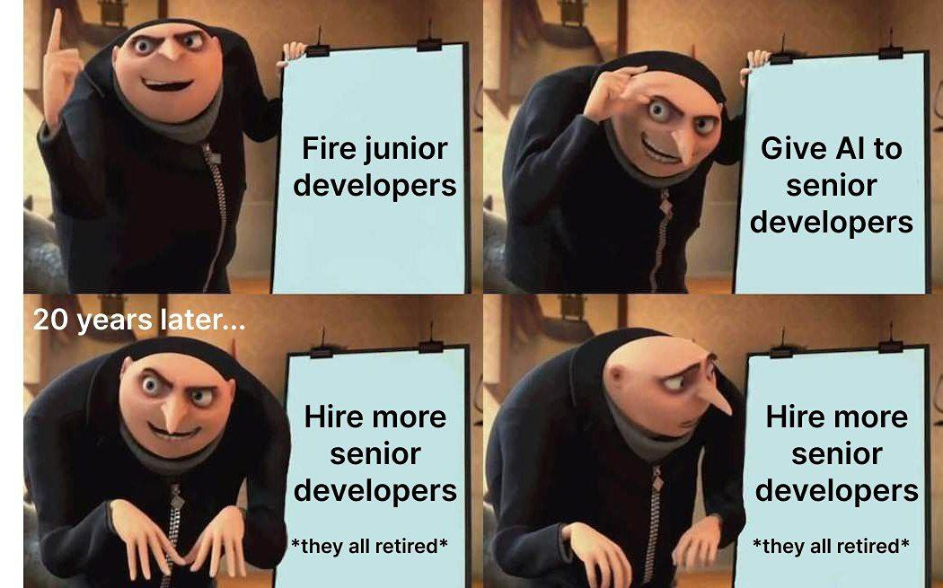 Стадии принятия ИИ в разработке: почему команда саботирует его внедрение и что с этим делать - 3