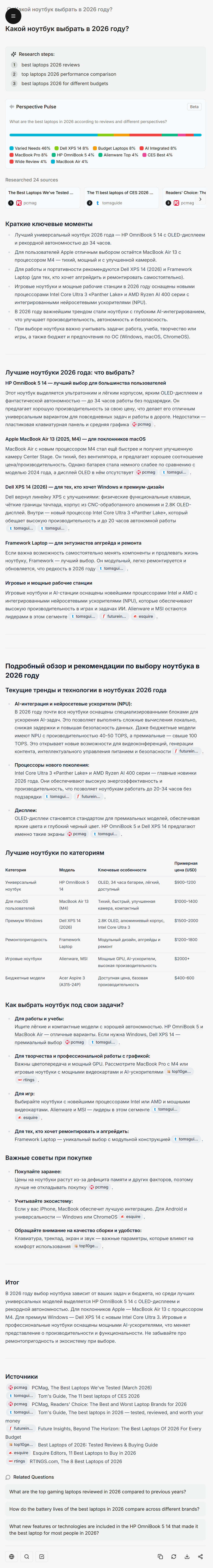 Топ нейросетей для поиска в интернете и анализа документов: DuckDuckGo, BotHub, “ГигаЧат” - 27