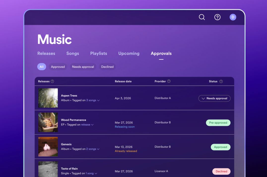 Spotify тестирует инструмент отделения ИИ-контента от музыки артистов - 1
