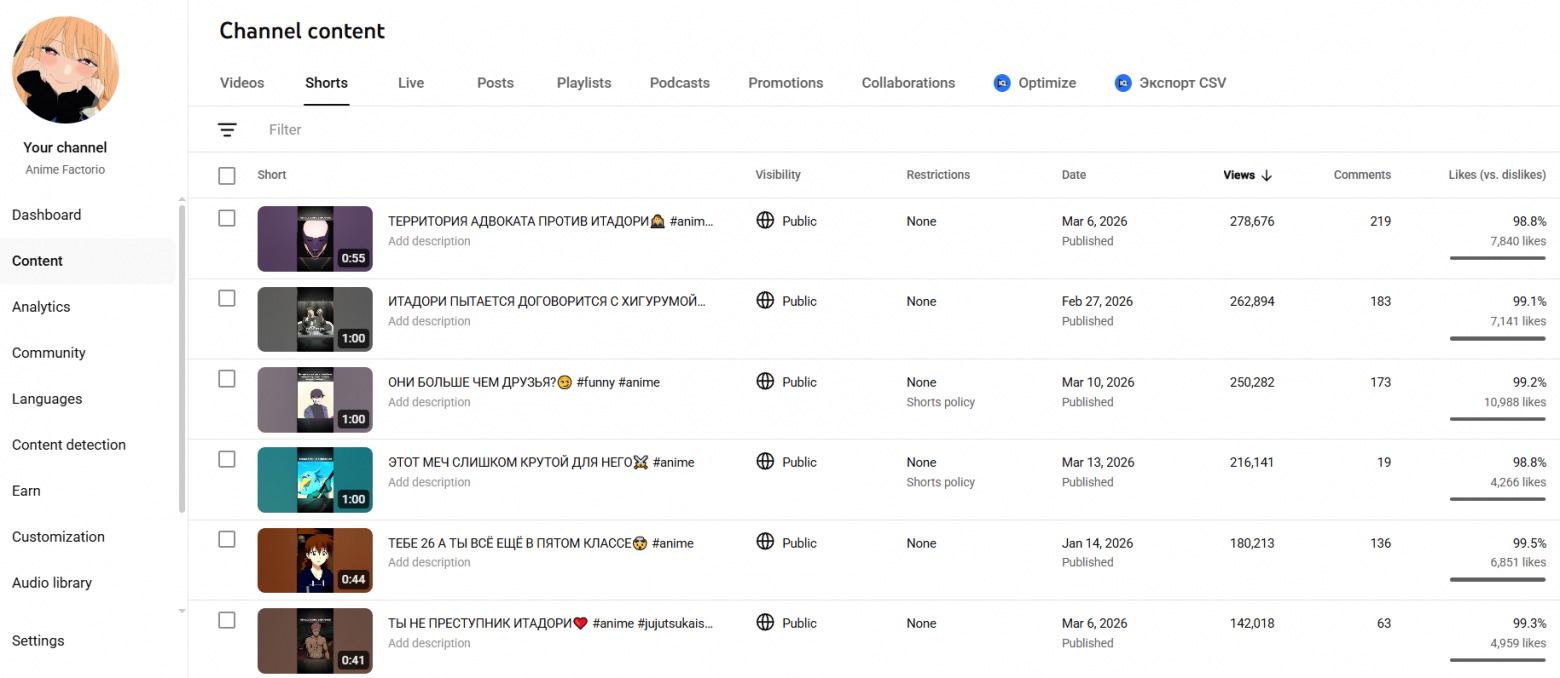Как я построил «аниме-завод»: систему, которая сама превращает эпизоды в YouTube Shorts - 13