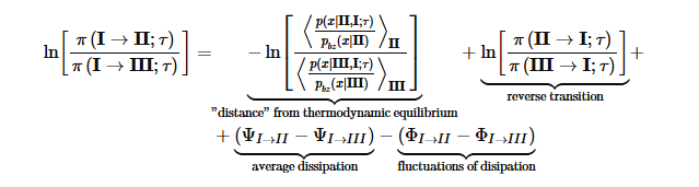Формула диссипативной адаптации
