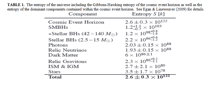 Происхождение, часть 1. Самовоспроизводство и диссипативная адаптация - 25