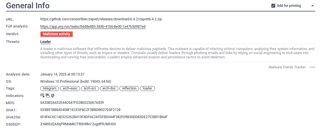 Вердикт песочницы ANY.RUN