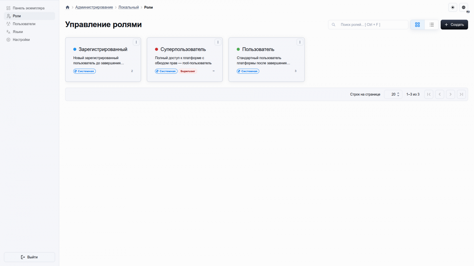 Глобальные роли