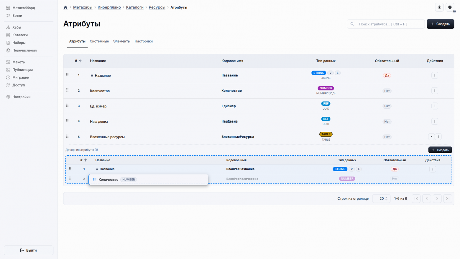 Красиво отображается куда попадёт атрибут после того как мы его отпустим при перетаскивании