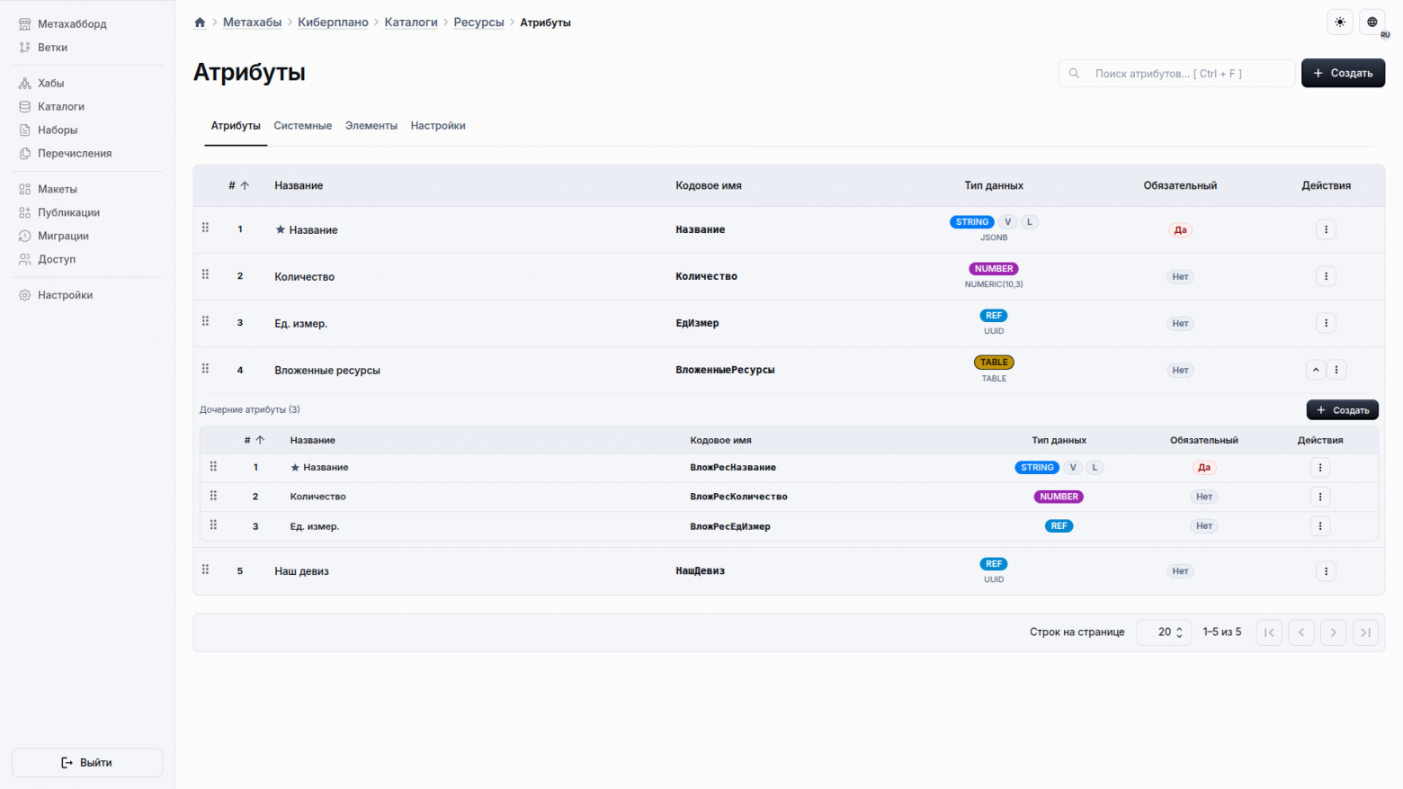 Повторюсь, почему также или подобный образом не сделано в 1С:Предприятии, мне не понятно