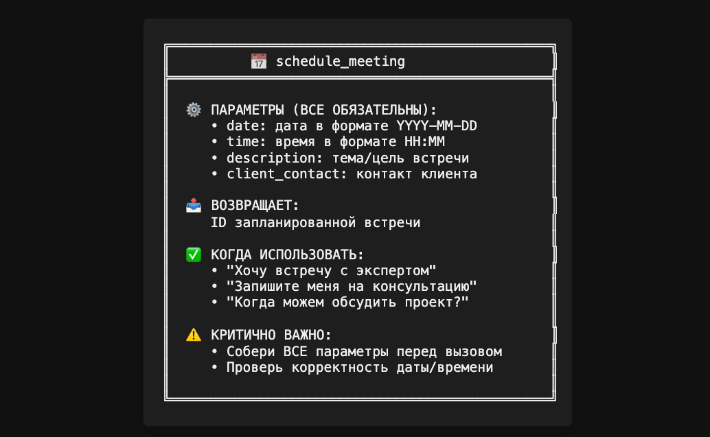 Инструмент schedule_meeting: параметры, сценарии вызова, валидация