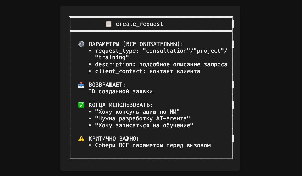 Инструмент create_request: сбор контактов, описание запроса, тип заявки