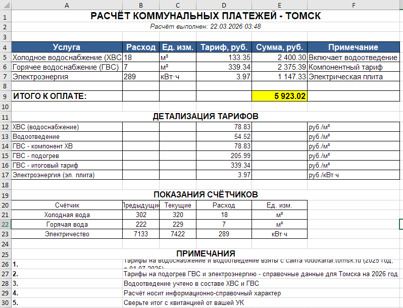 Реальный результат: таблица с услугами, расходом, тарифами и суммами. Без интерфейса бота, только файл.