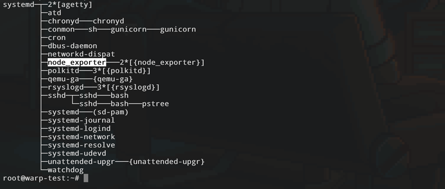 Первый опыт с Warp: медленный, но сообразительный помощник, который заставит вас глупеть - 41 Первый опыт с Warp: медленный, но сообразительный помощник, который заставит вас глупеть - 41