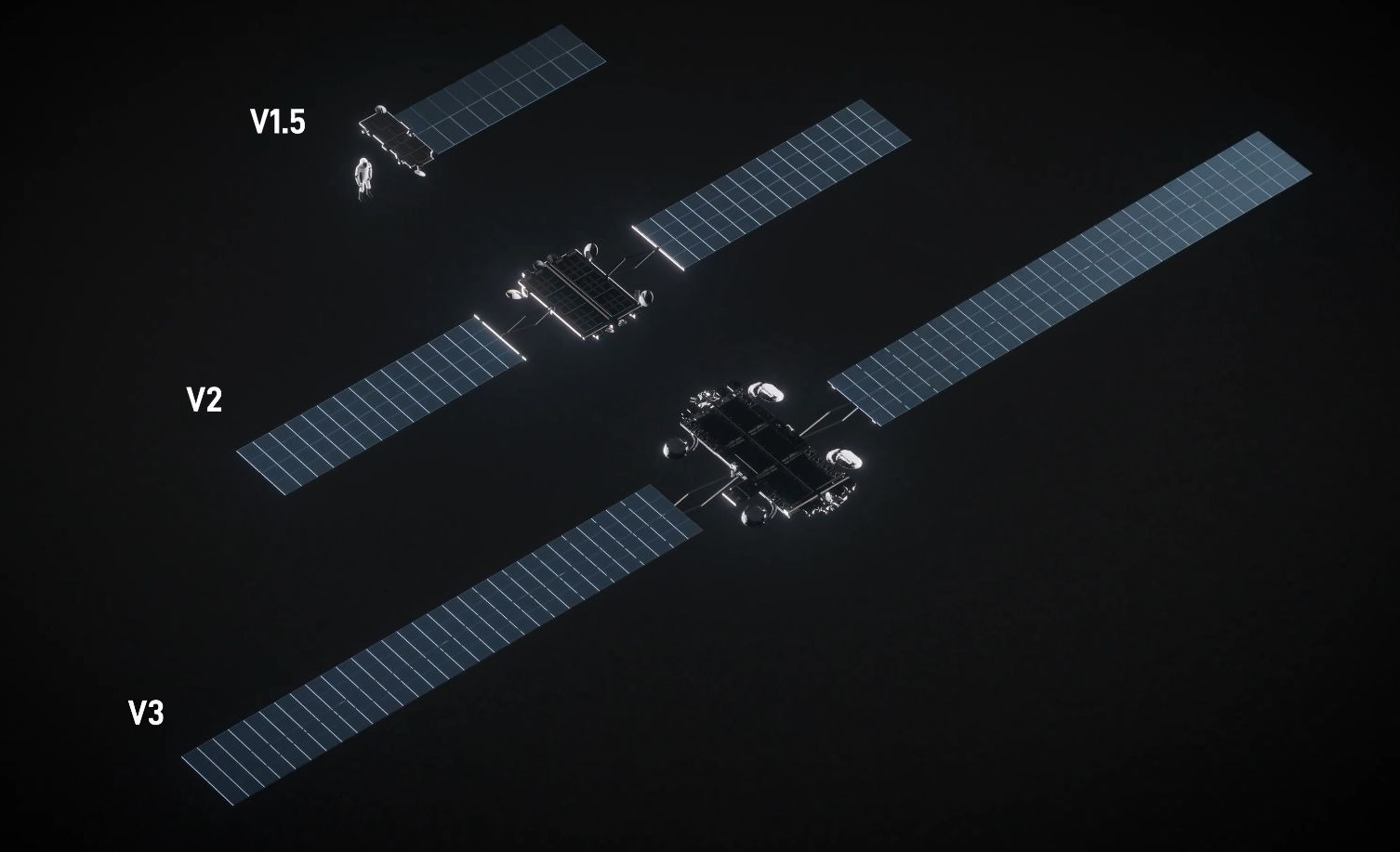 Спутники Starlink третьего поколения значительно крупнее предыдущих моделей. Источник