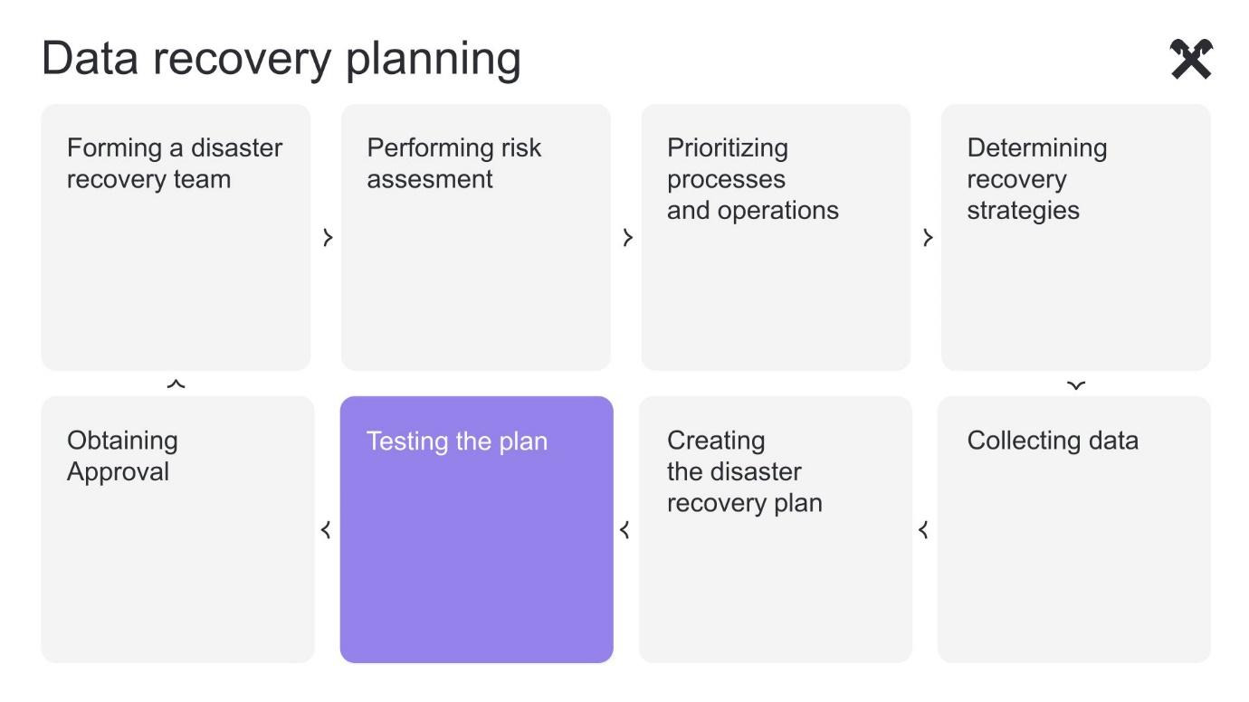 Свое или чужое: почему и как мы делаем нашу хаос-платформу - 2 Свое или чужое: почему и как мы делаем нашу хаос-платформу - 2
