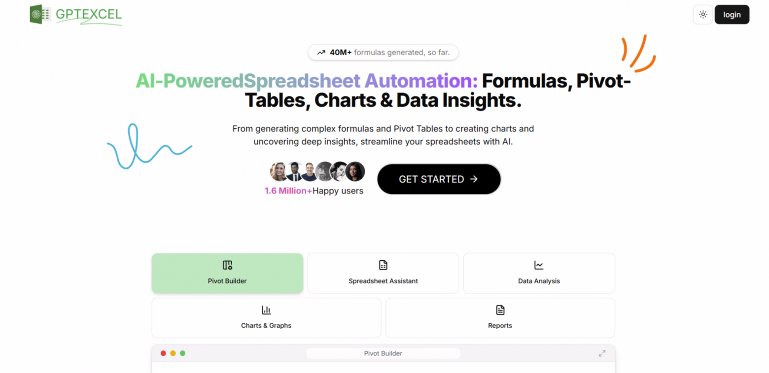 Топ нейросетей для работы с таблицами: Zoho, BotHub, GPTExcel и другие - 8 Топ нейросетей для работы с таблицами: Zoho, BotHub, GPTExcel и другие - 8
