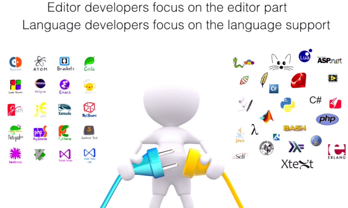 Вот почему твоему ИИ-агенту нужен ACP в IDE - 1