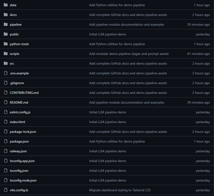  Репозиторий демо-проекта устроен как продуктовая система: данные, pipeline, правила, интерфейсы и артефакты.