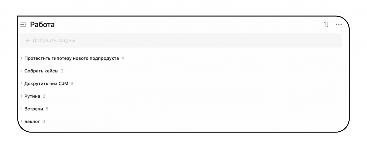 Таск-менеджер: структура списков