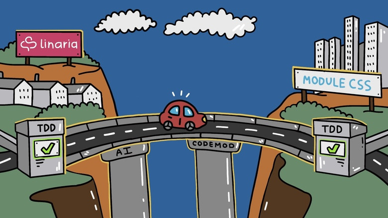 Разработка мигратора кода с использованием ИИ на примере миграции с Linaria на CSS Modules - 1 Разработка мигратора кода с использованием ИИ на примере миграции с Linaria на CSS Modules - 1