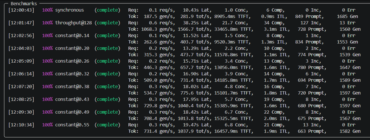 1 экземпляр - 1 GPU
