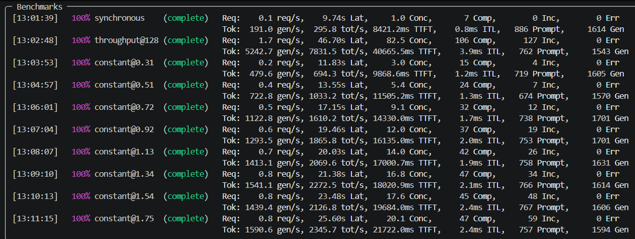 Производительность выросла благодаря KV-кэшу
