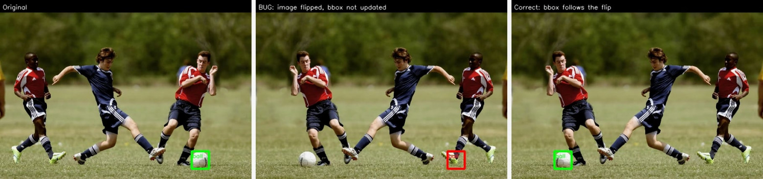 Ошибка аугментации: неверный формат bbox