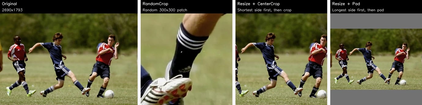 Сравнение трёх стратегий нормализации размера