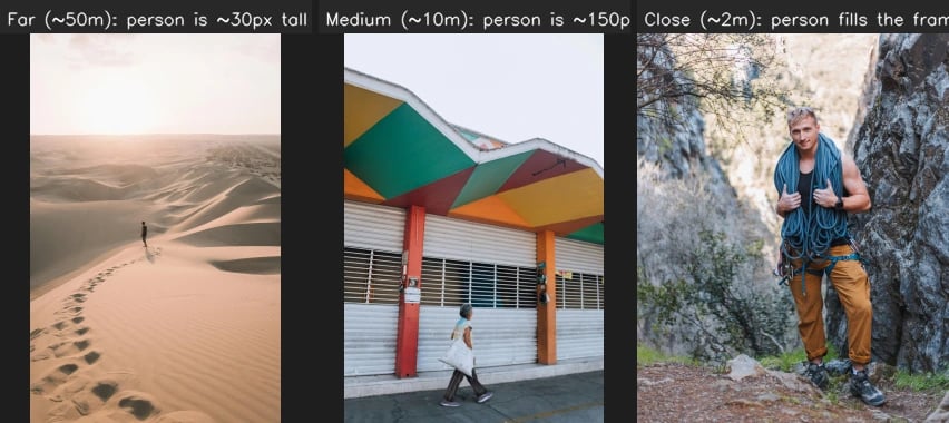 Люди на трёх разных расстояниях от камеры