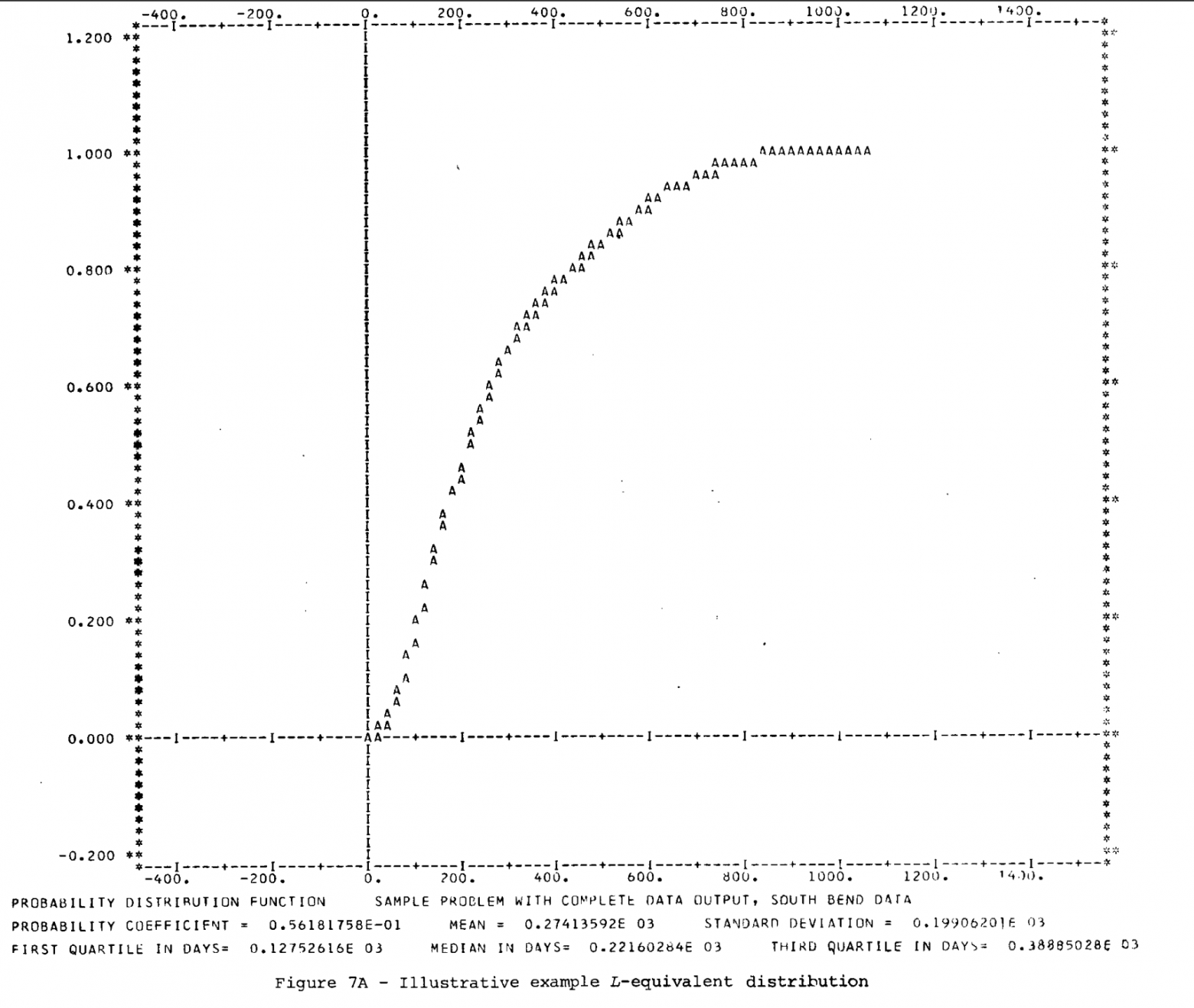 Алгебра правосудия: как инженеры оцифровывали суды за 50 лет до ИИ - 1 Алгебра правосудия: как инженеры оцифровывали суды за 50 лет до ИИ - 1