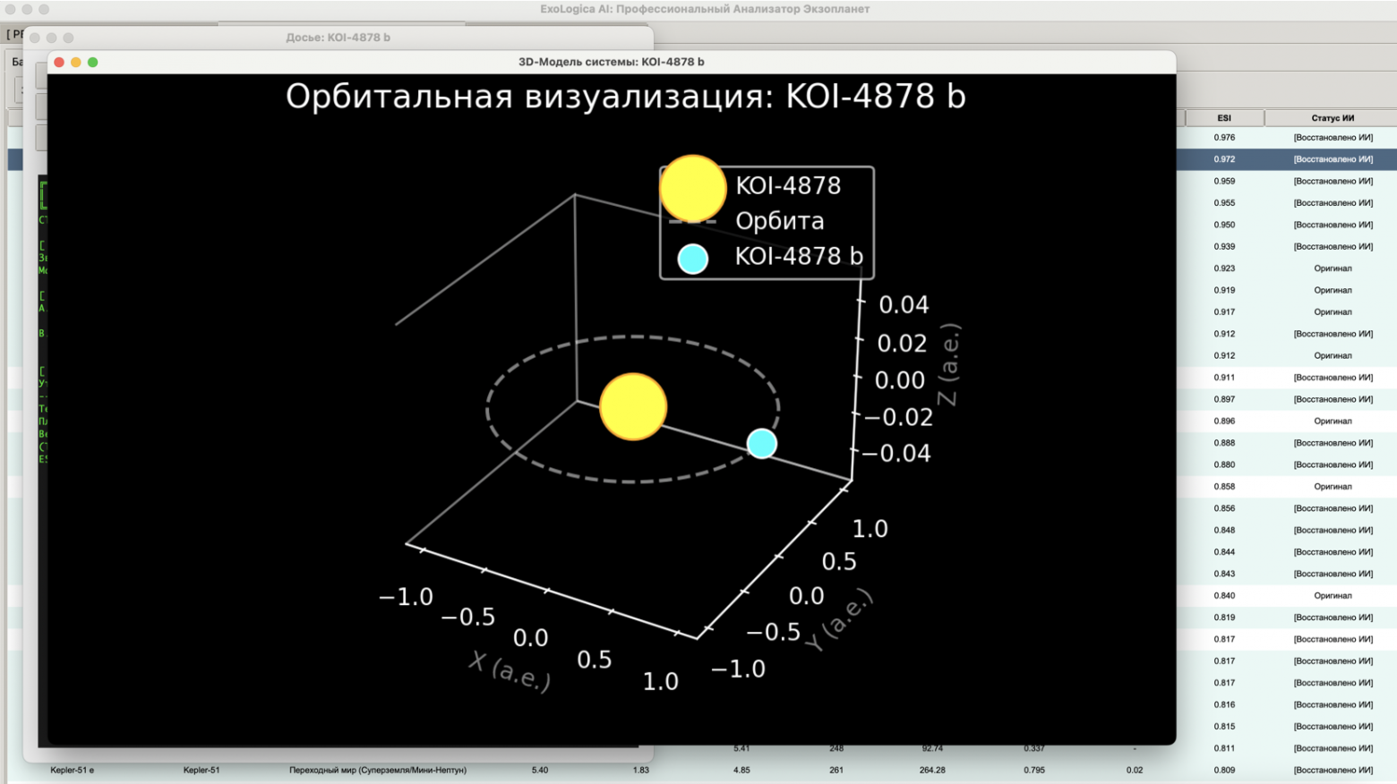 Окно 3D-визуализации орбитальной системы KOI-4878 b. Масштаб в а.е.