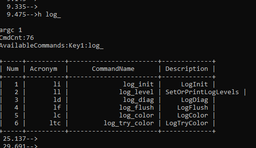 Отладка Программ Уровнями Логирования (или Медицинская Карта Вашей Программы) - 3 Отладка Программ Уровнями Логирования (или Медицинская Карта Вашей Программы) - 3