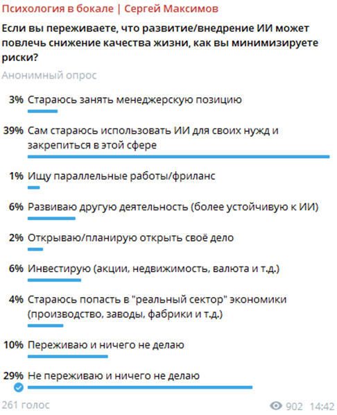 ИИстерия — а есть ли она? - 3 ИИстерия — а есть ли она? - 3