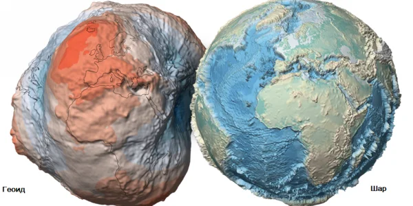 3D для каждого: Как игры врут про физику — и почему это сложнее, чем кажется - 10