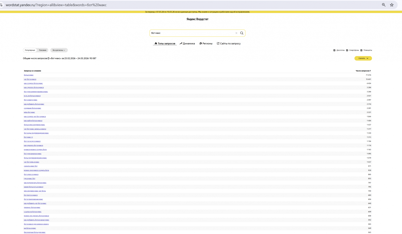 ИИ-агенты никому не нужны - 3