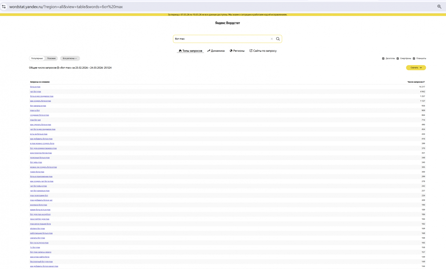ИИ-агенты никому не нужны - 4