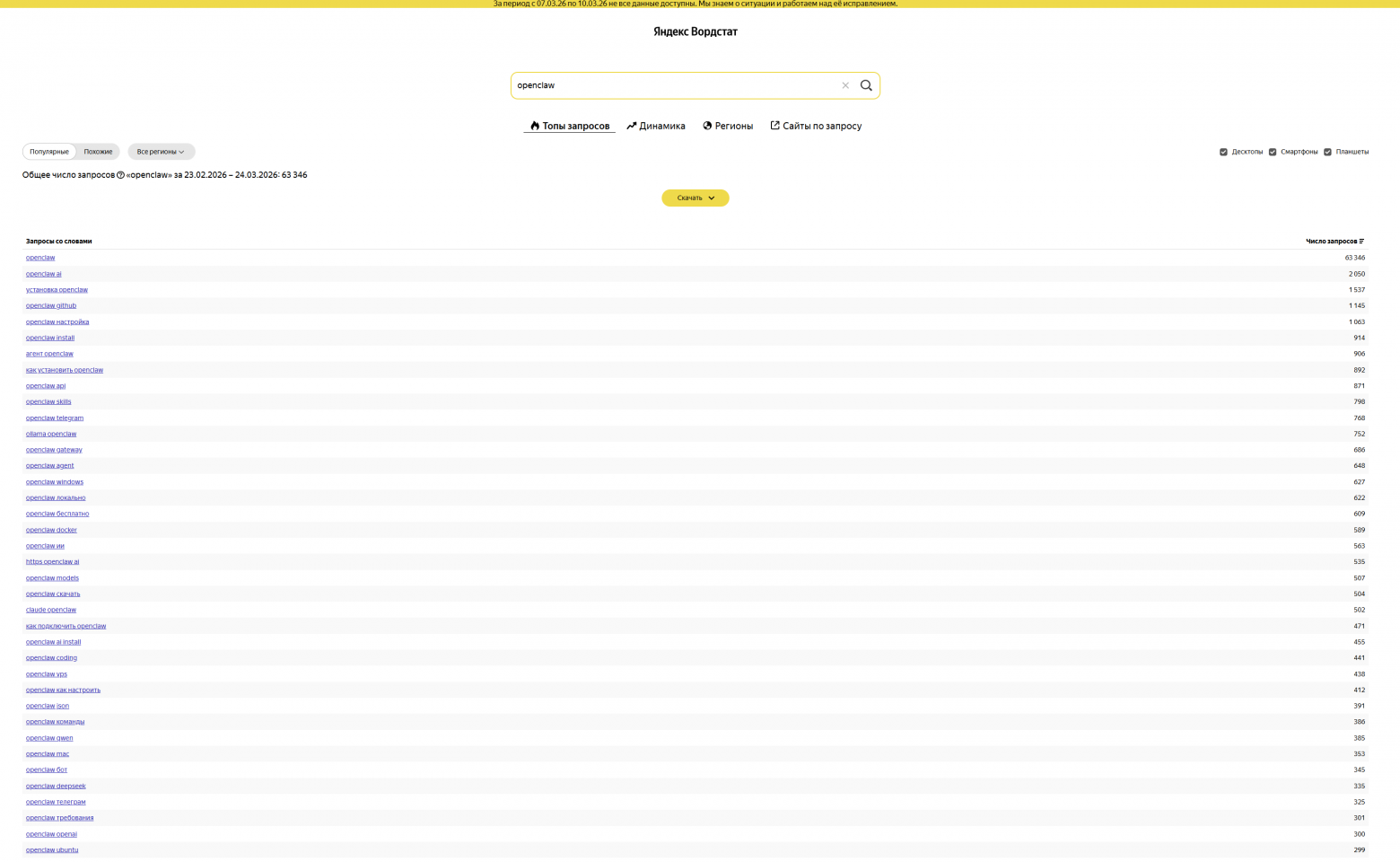 ИИ-агенты никому не нужны - 5