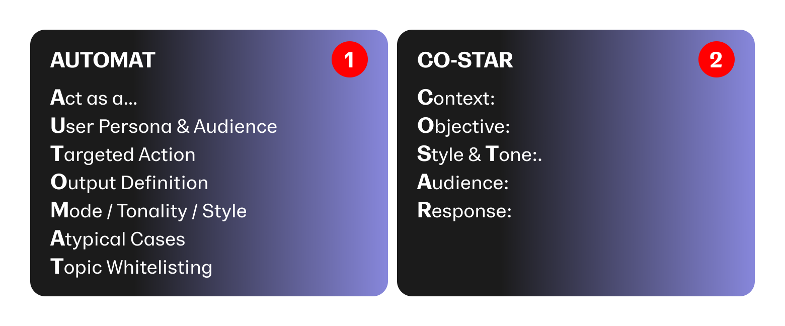Инженер против попугая: пишем промпты для больших продакшен-сервисов - 1