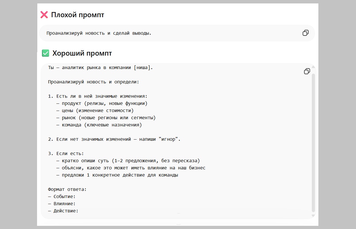 Для сравнения: пример удачного и неудачного промпта на аналитику новости и построение гипотез