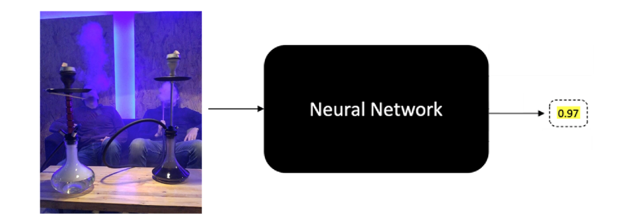 Как мы автоматизировали модерацию карточек товаров с помощью Computer Vision в Wildberries - 25