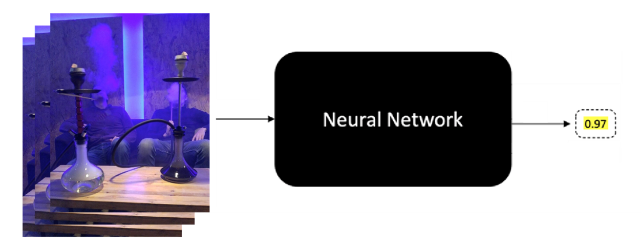 Как мы автоматизировали модерацию карточек товаров с помощью Computer Vision в Wildberries - 26