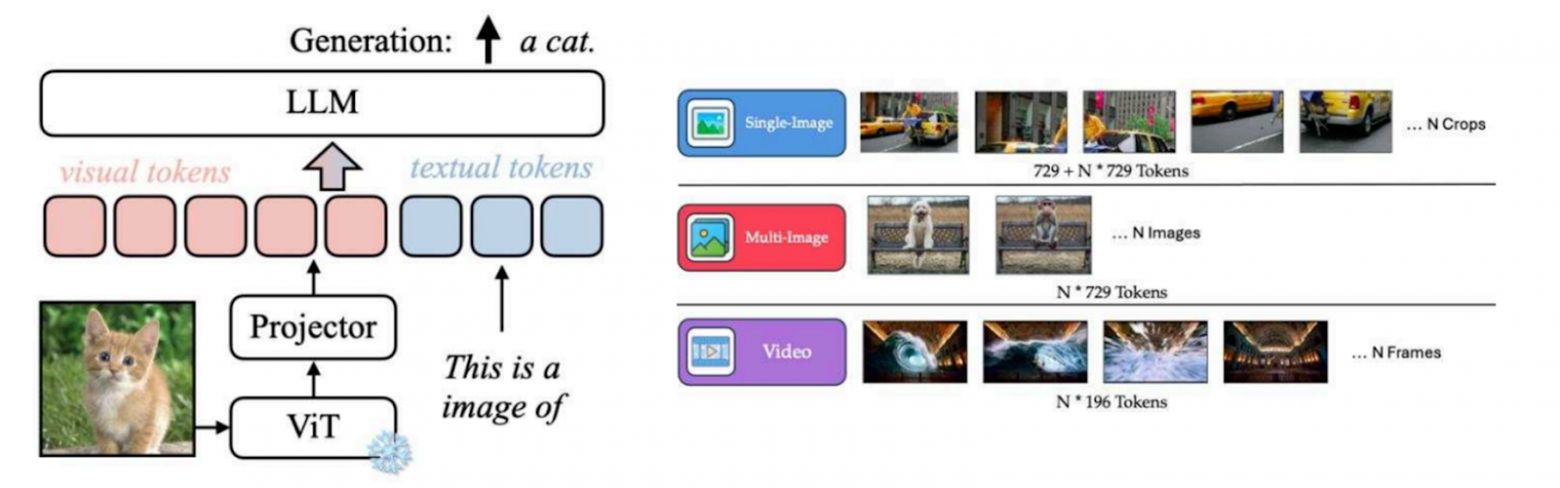 Как мы автоматизировали модерацию карточек товаров с помощью Computer Vision в Wildberries - 30