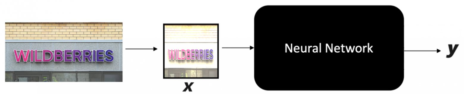 Как мы автоматизировали модерацию карточек товаров с помощью Computer Vision в Wildberries - 5