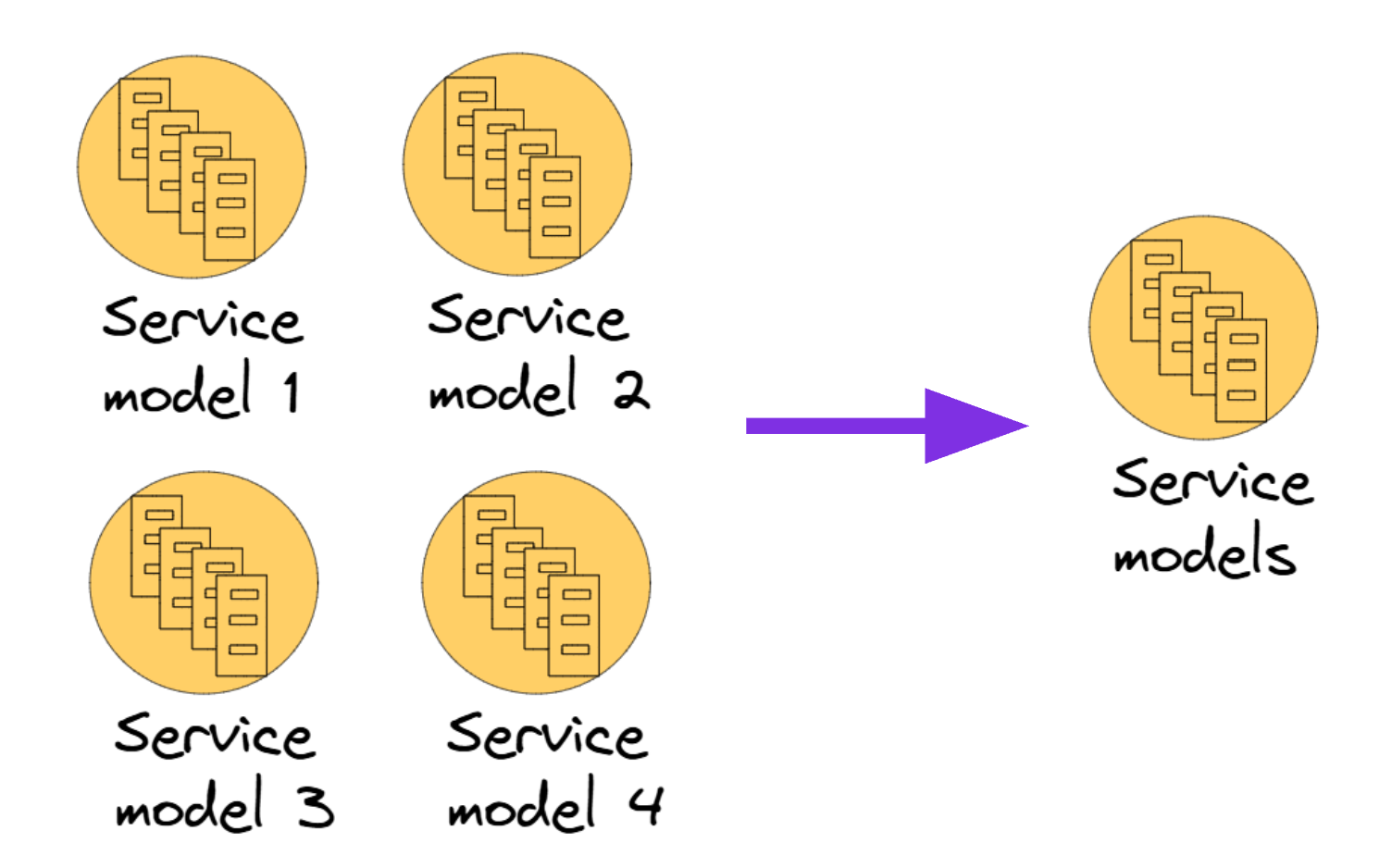 Как мы автоматизировали модерацию карточек товаров с помощью Computer Vision в Wildberries - 7
