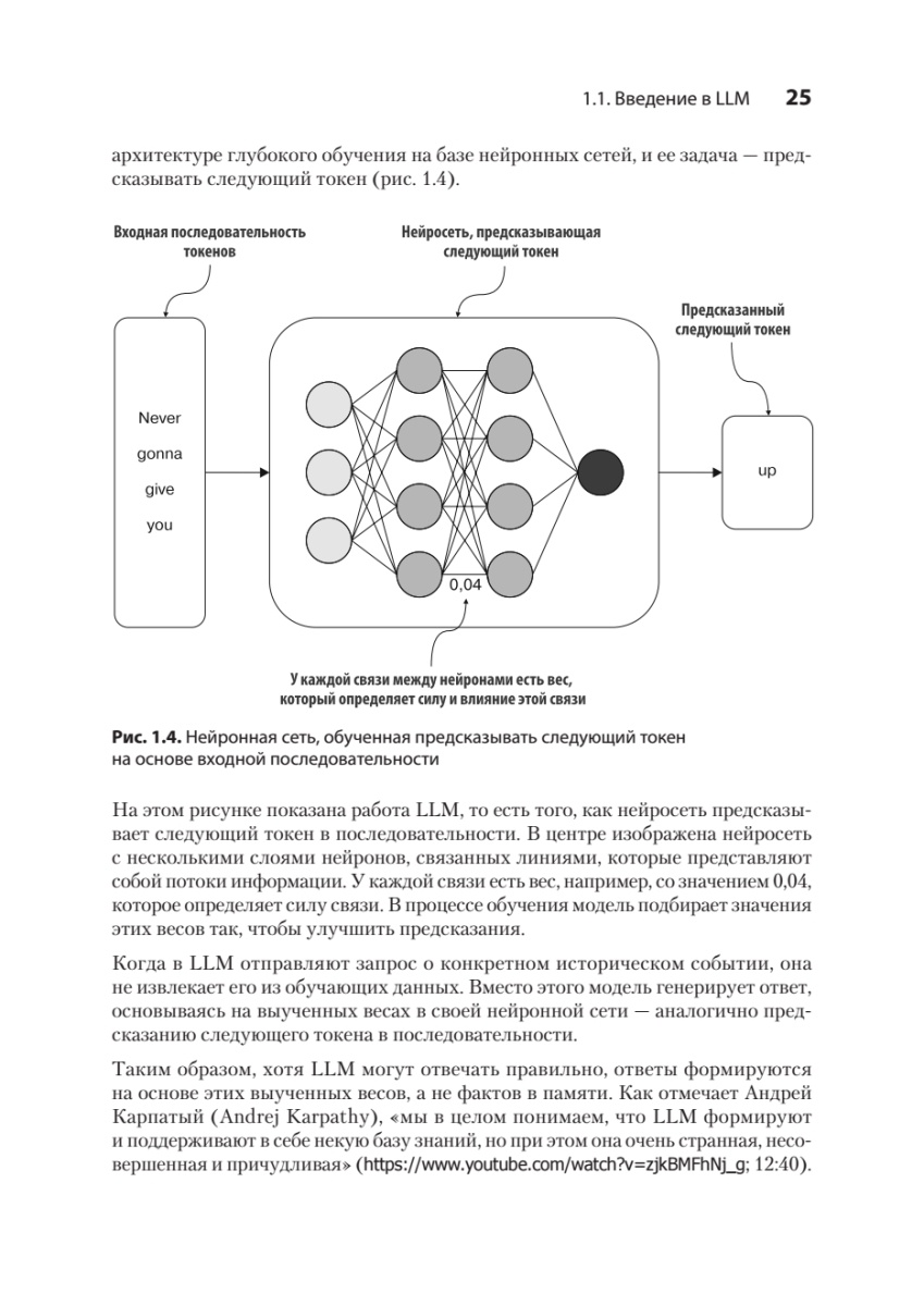 Книга: «Основы GraphRAG. Улучшенный RAG на базе графов знаний» - 12