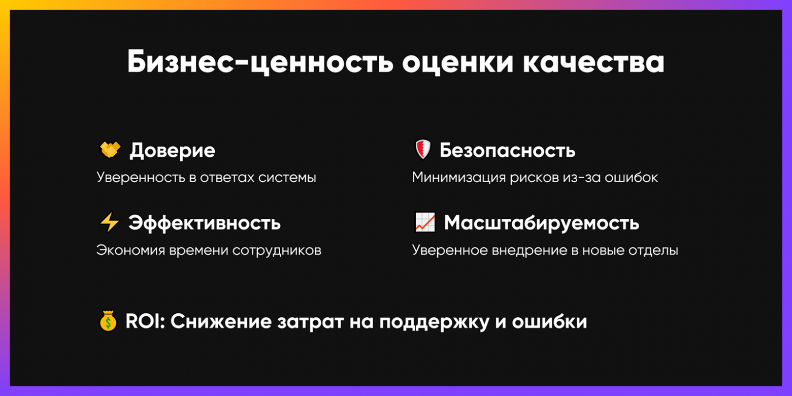 Когда RAG на горе свистнет: архитектура, метрики оценки и практика тестирования в ПСБ - 6 Когда RAG на горе свистнет: архитектура, метрики оценки и практика тестирования в ПСБ - 6